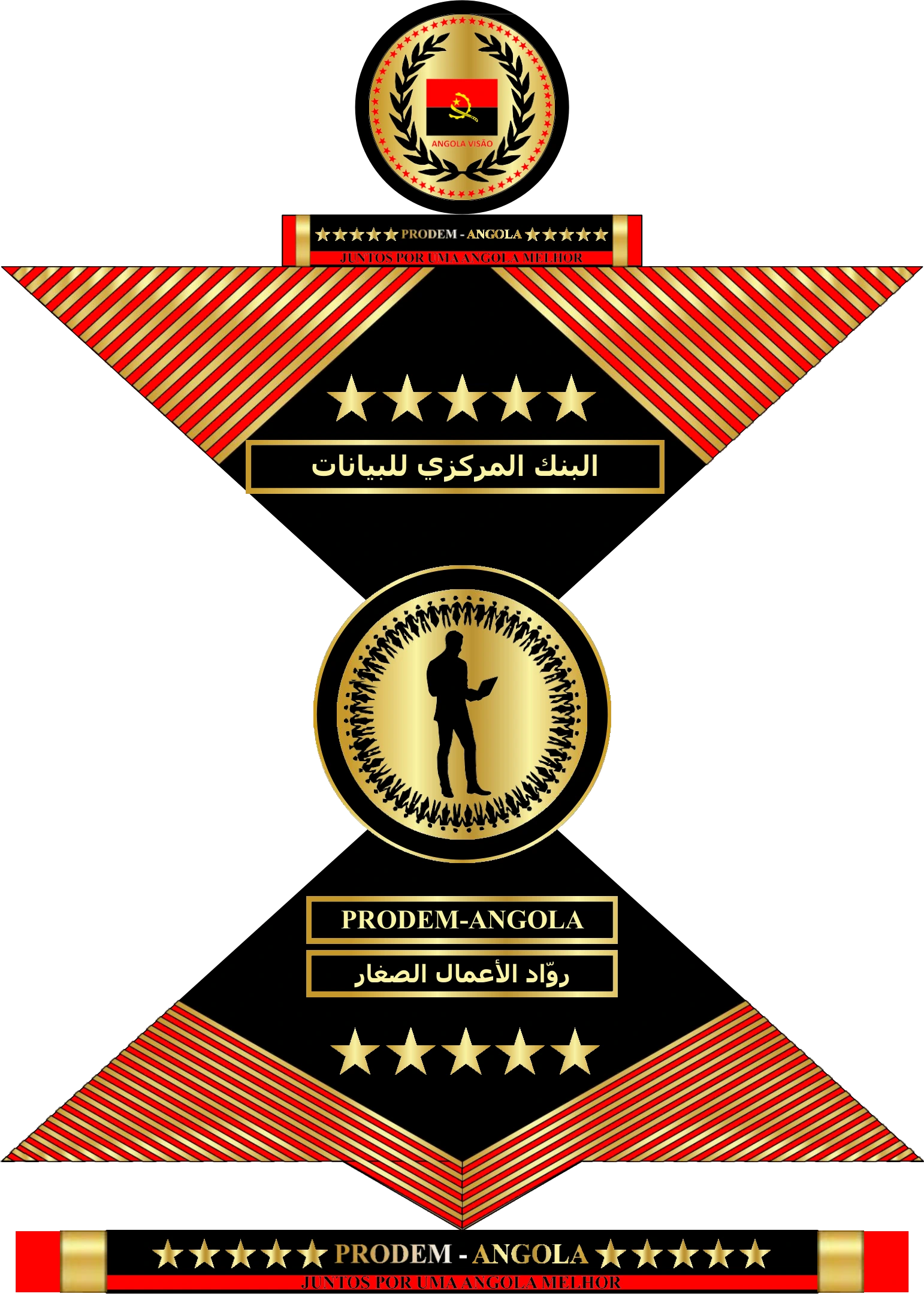 البنك المركزي للبيانات، PRODEM-ANGOLA، روّاد الأعمال الصغار. معًا من أجل أنغولا أفضل.