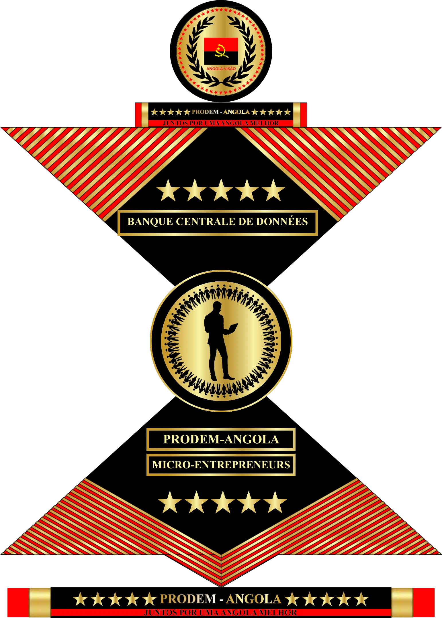 Banque Centrale de Données, PRODEM-ANGOLA, Micro-Entrepreneurs. Ensemble pour une Angola meilleure.